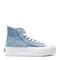 Sneakers Blue Denim Hi-Top B&W Osito Conguitos